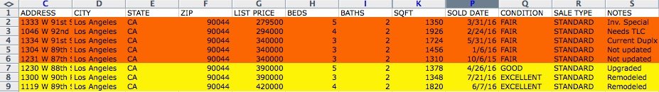 Excel spreadsheet of comps after filling in missing information