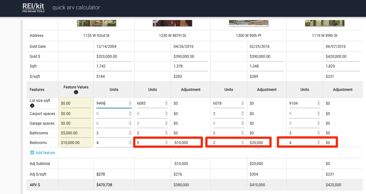 How to find ARV using the REI/kit ARV Calculator Remote Fix and Flip